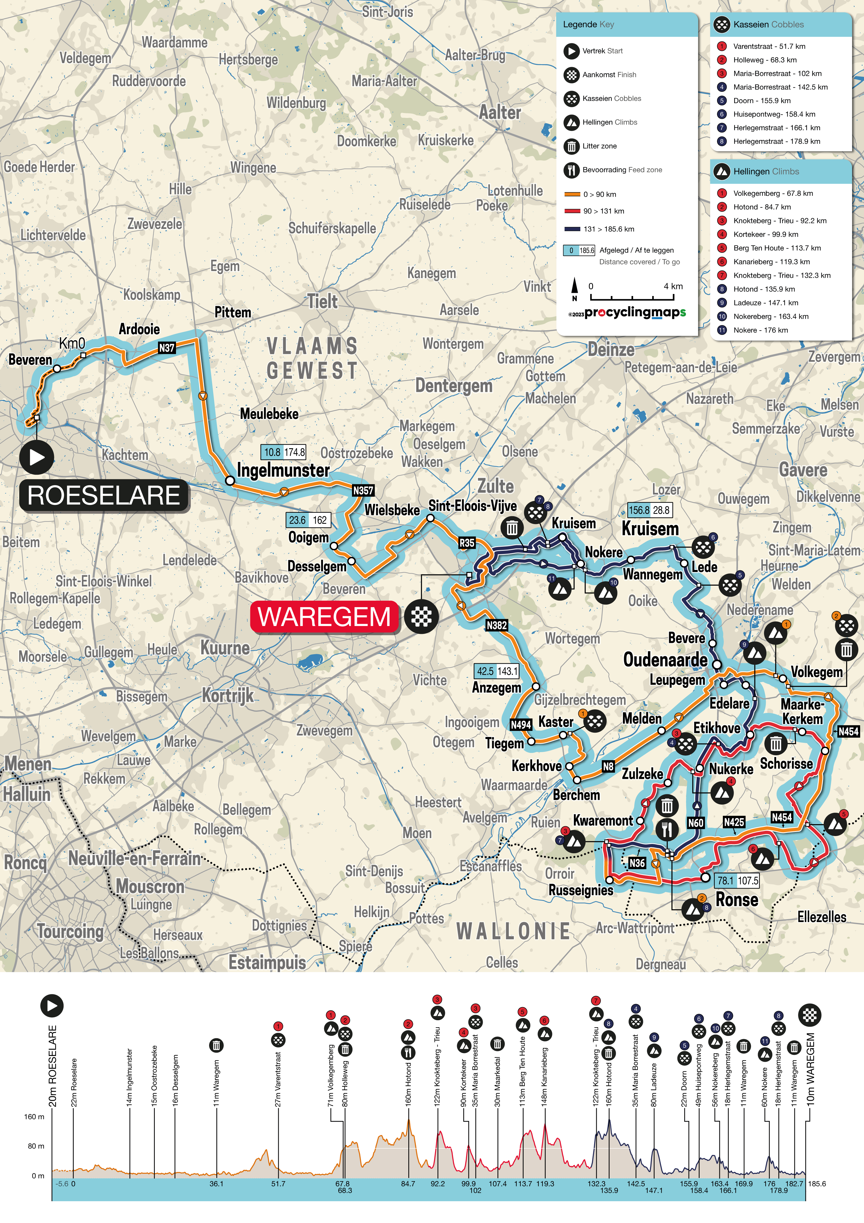 Dwars door Vlaanderen 2023 Parcours