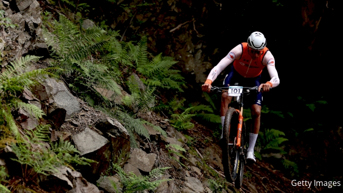 Calendrier des Championnats du Monde Mountain Bike UCI 2026 21 août 2026